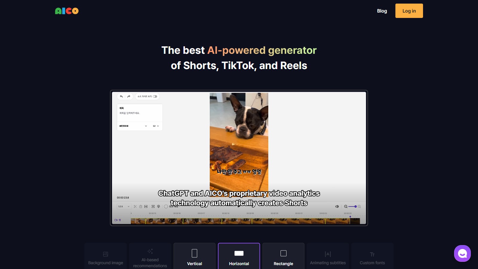 AICO