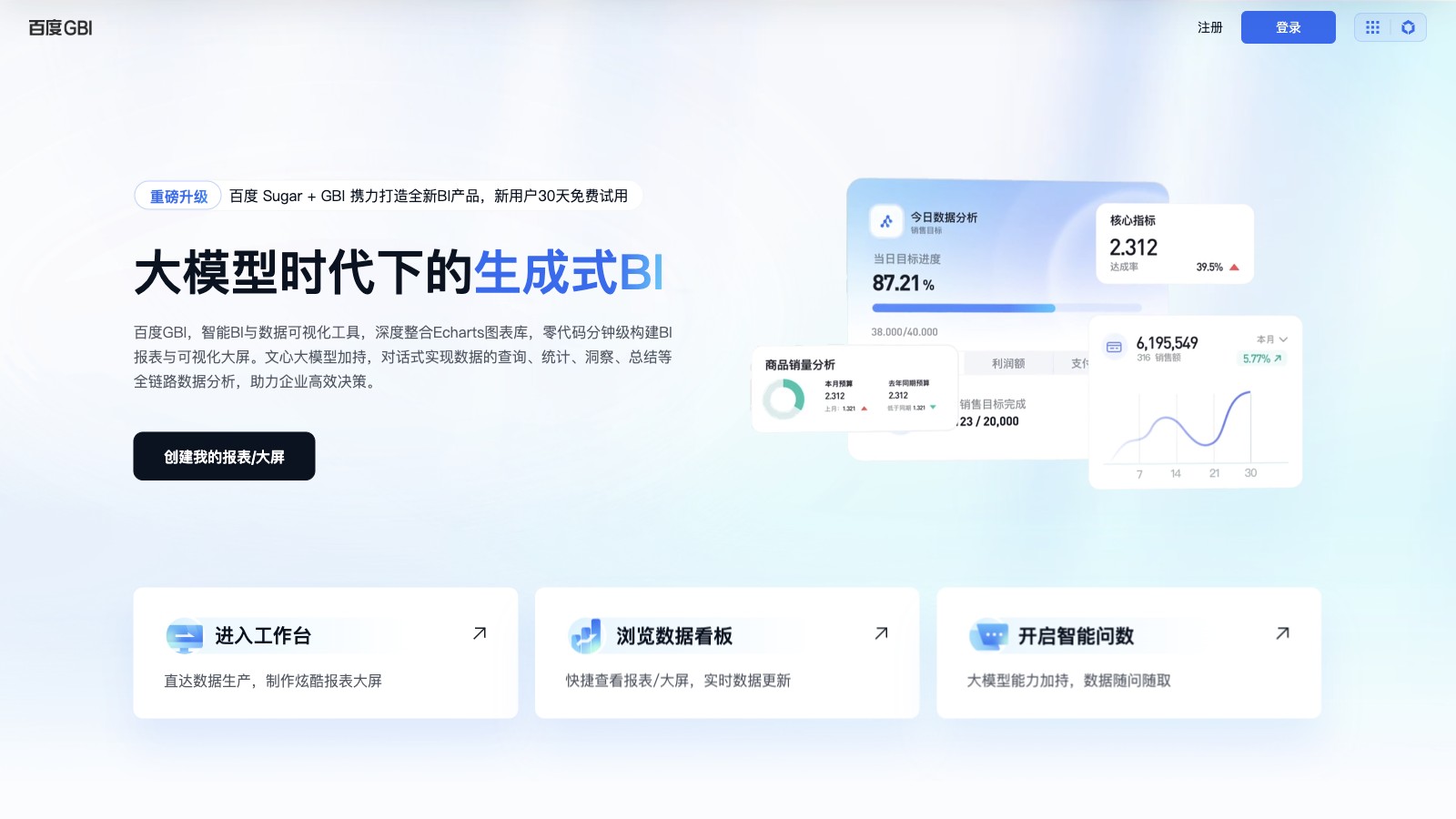 百度GBI