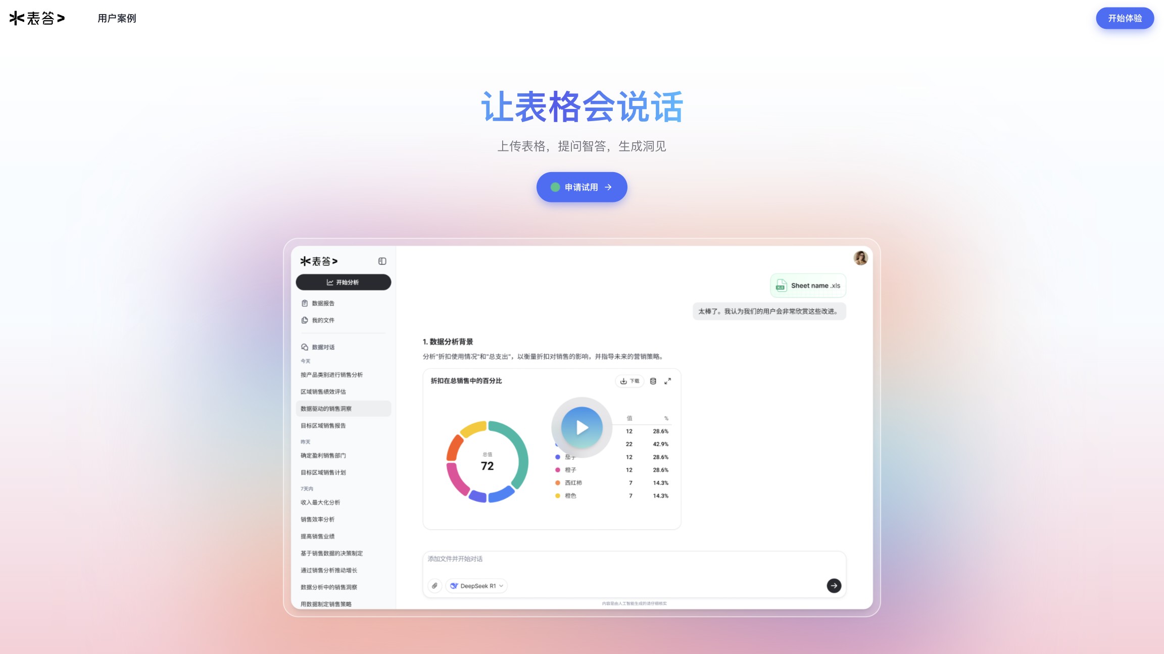 表答