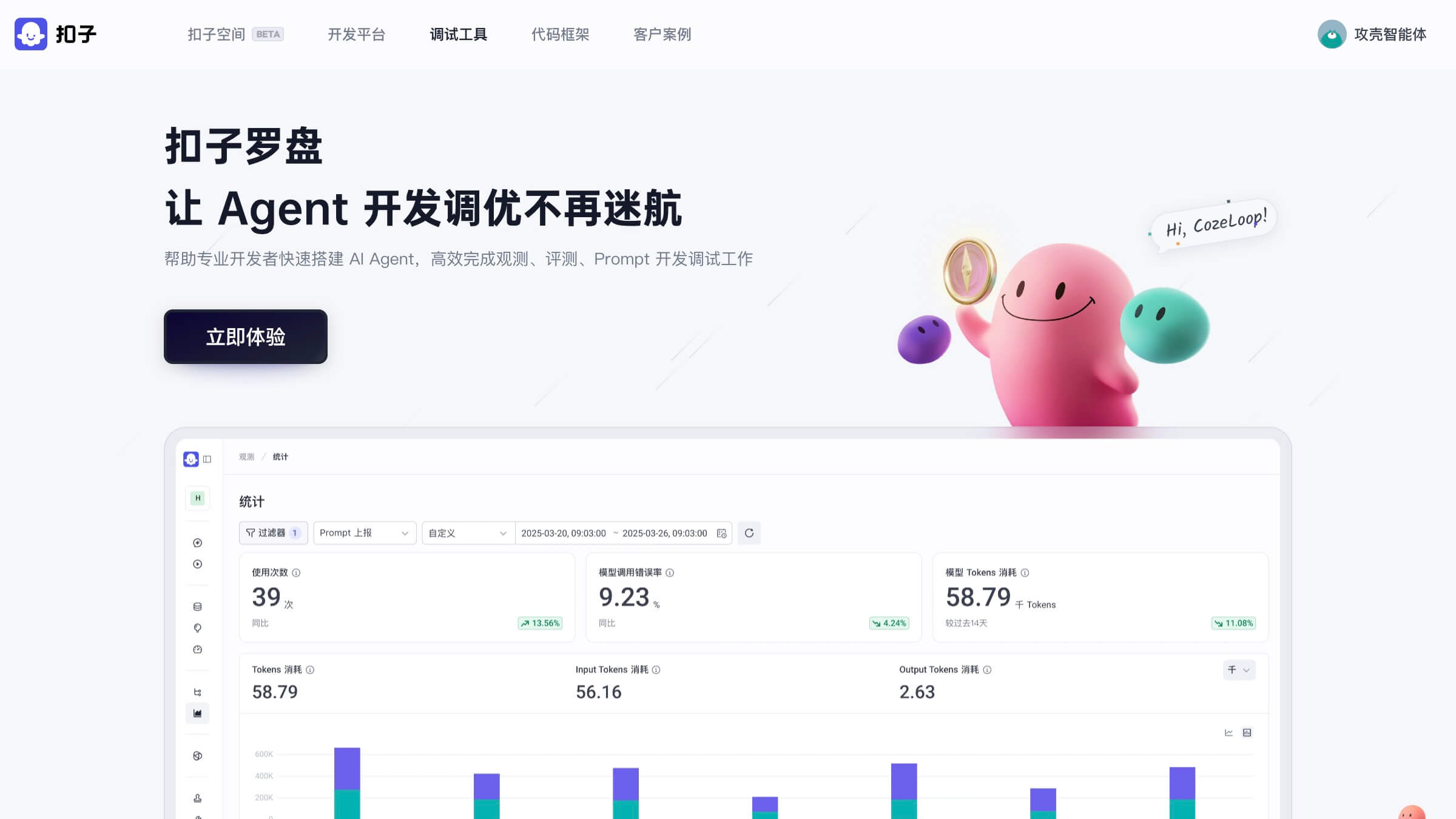扣子罗盘
