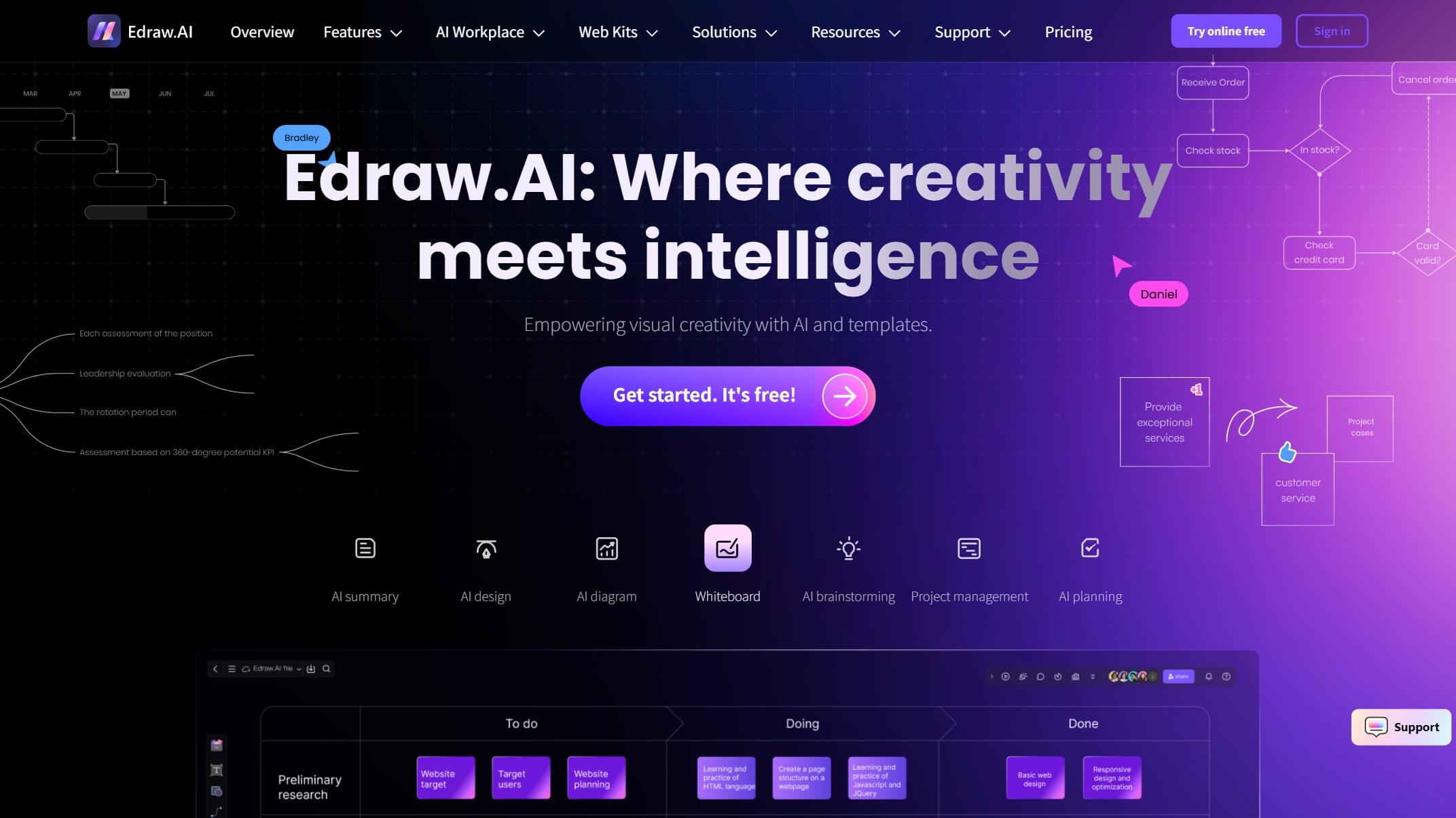 Edraw.AI