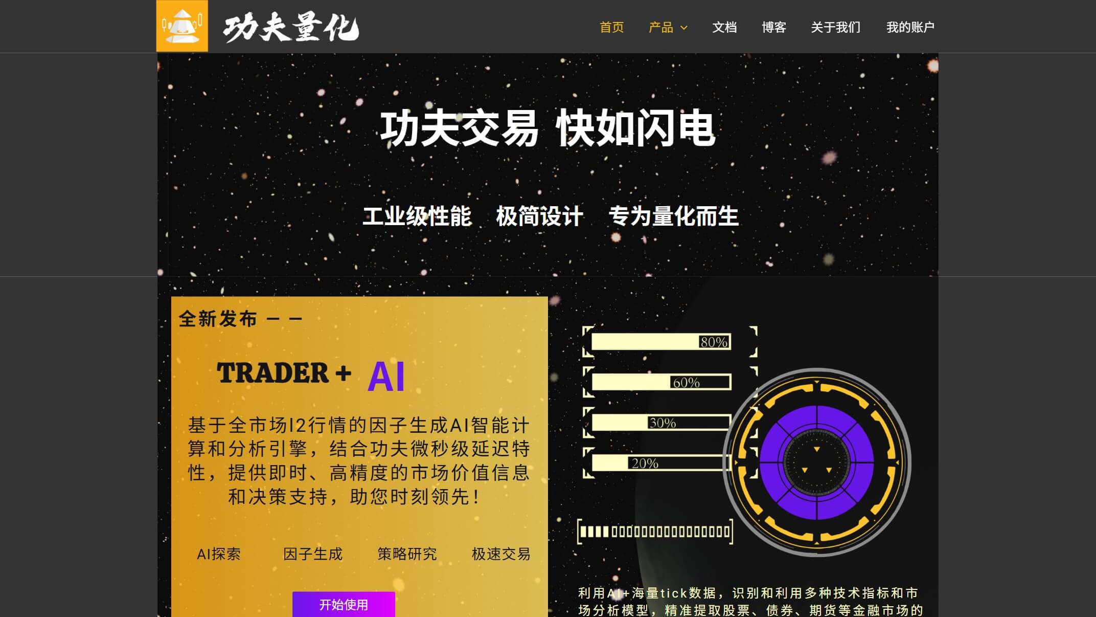 功夫量化