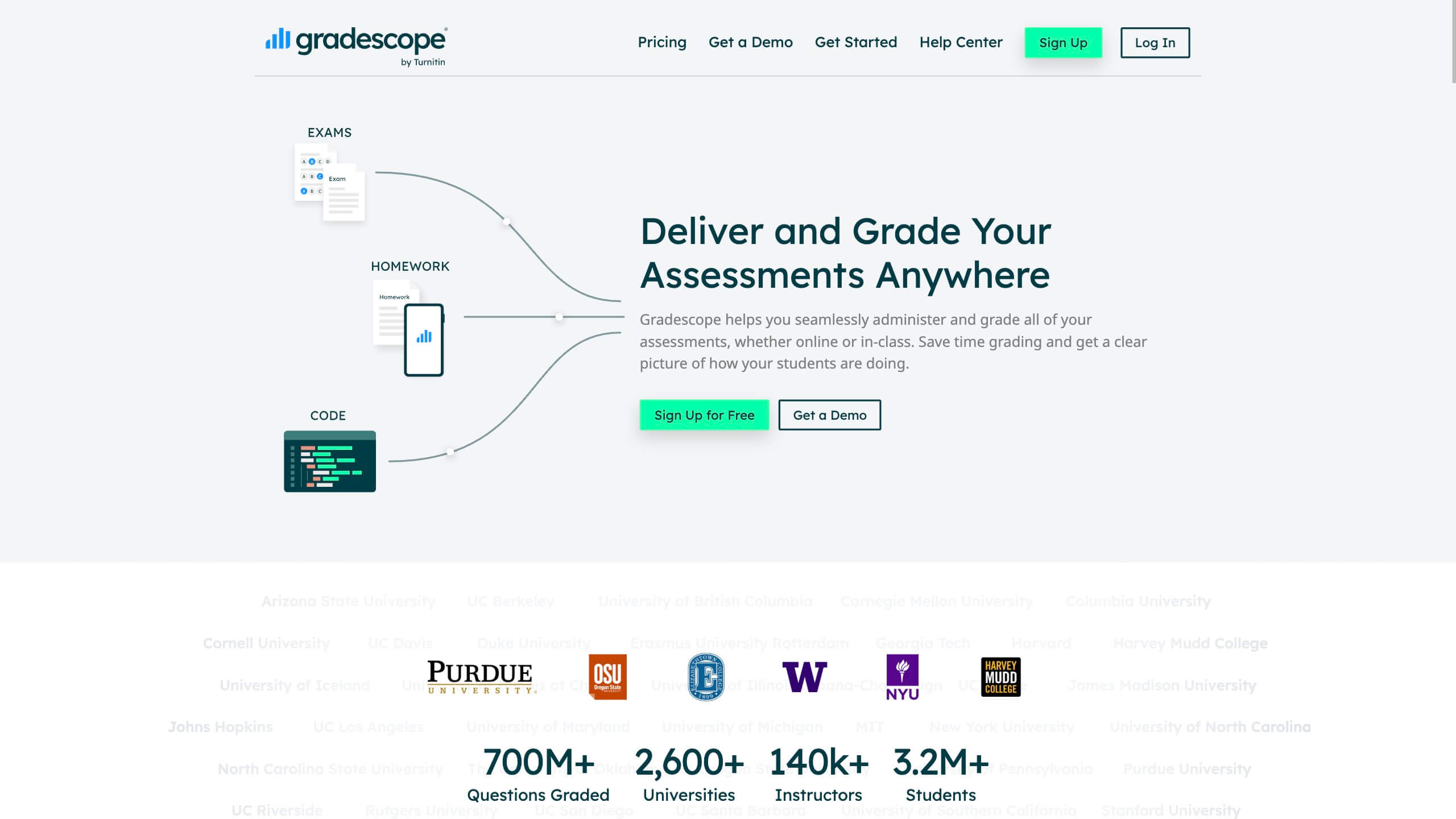 Gradescope