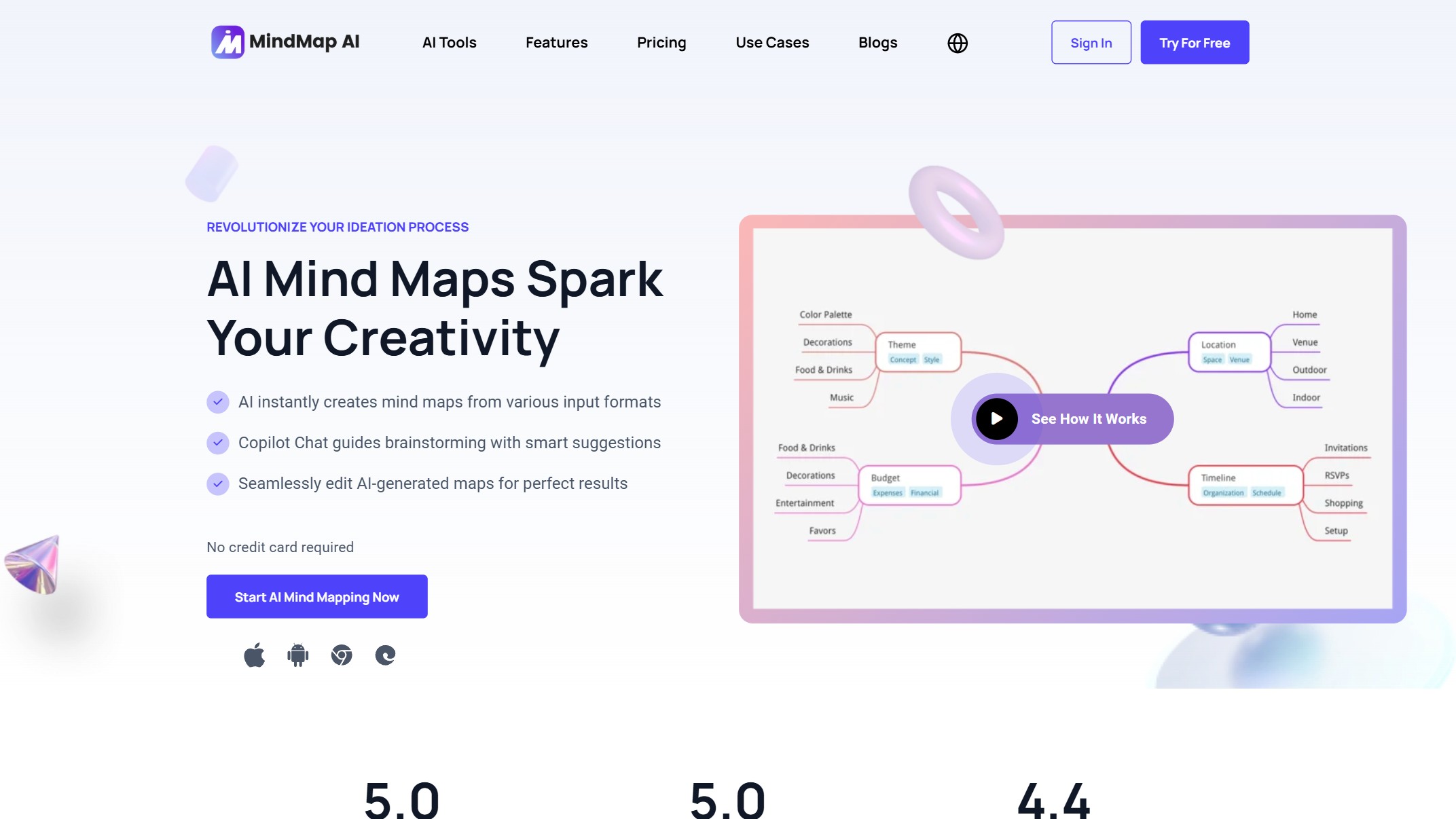 MindMap AI