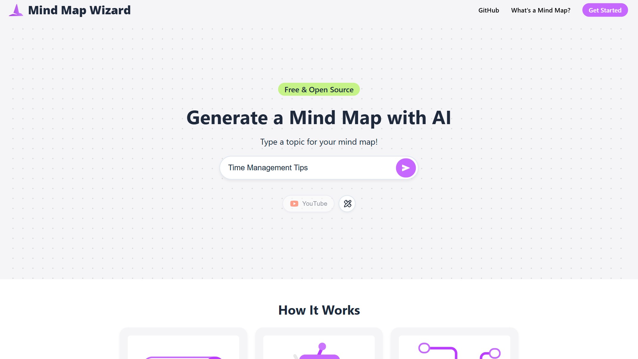 Mind Map Wizard