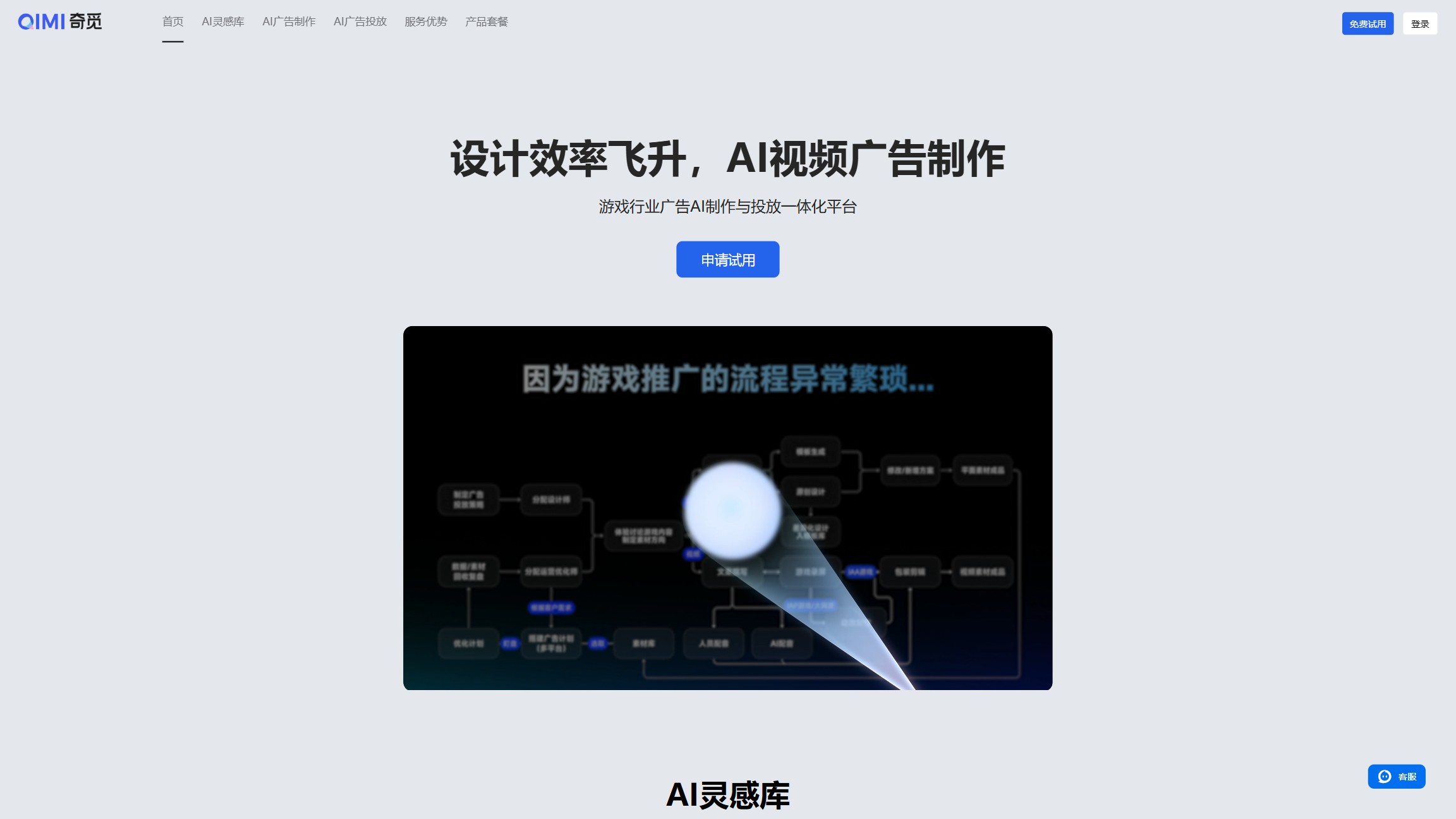 奇觅