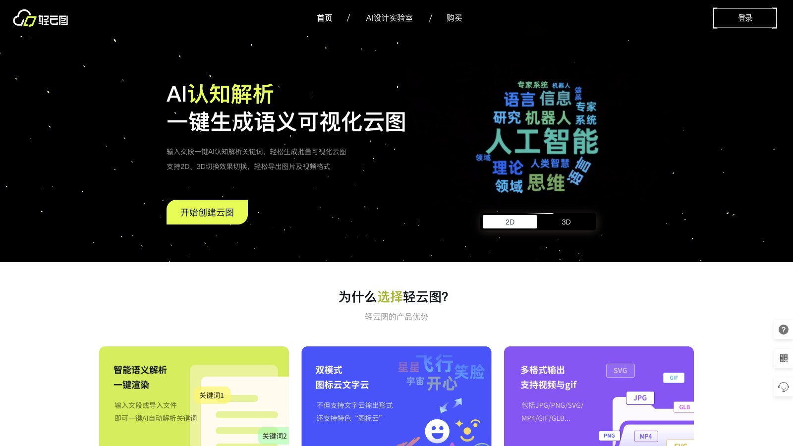 轻云图