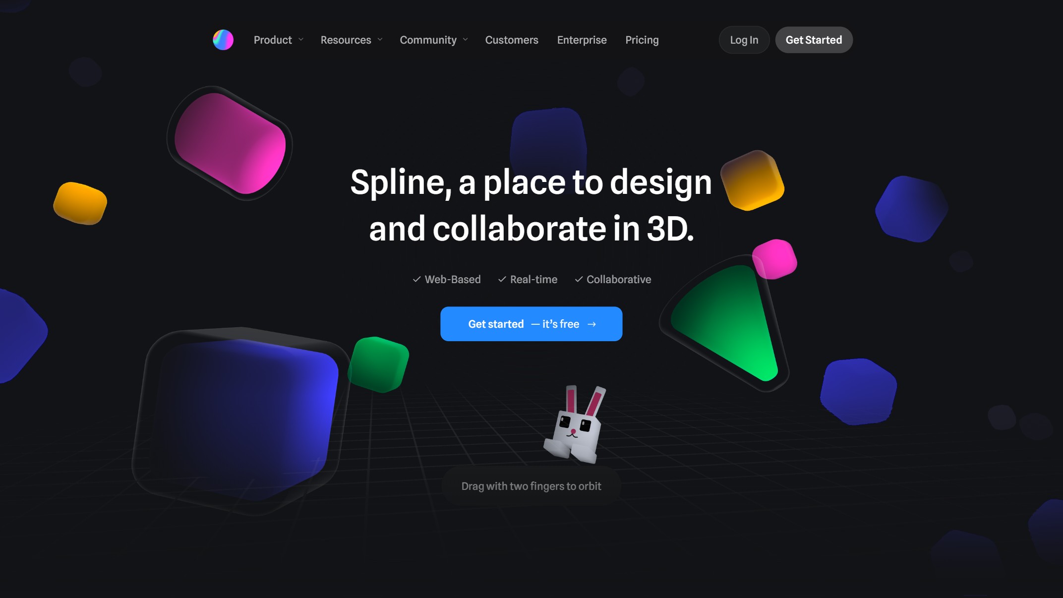 Spline