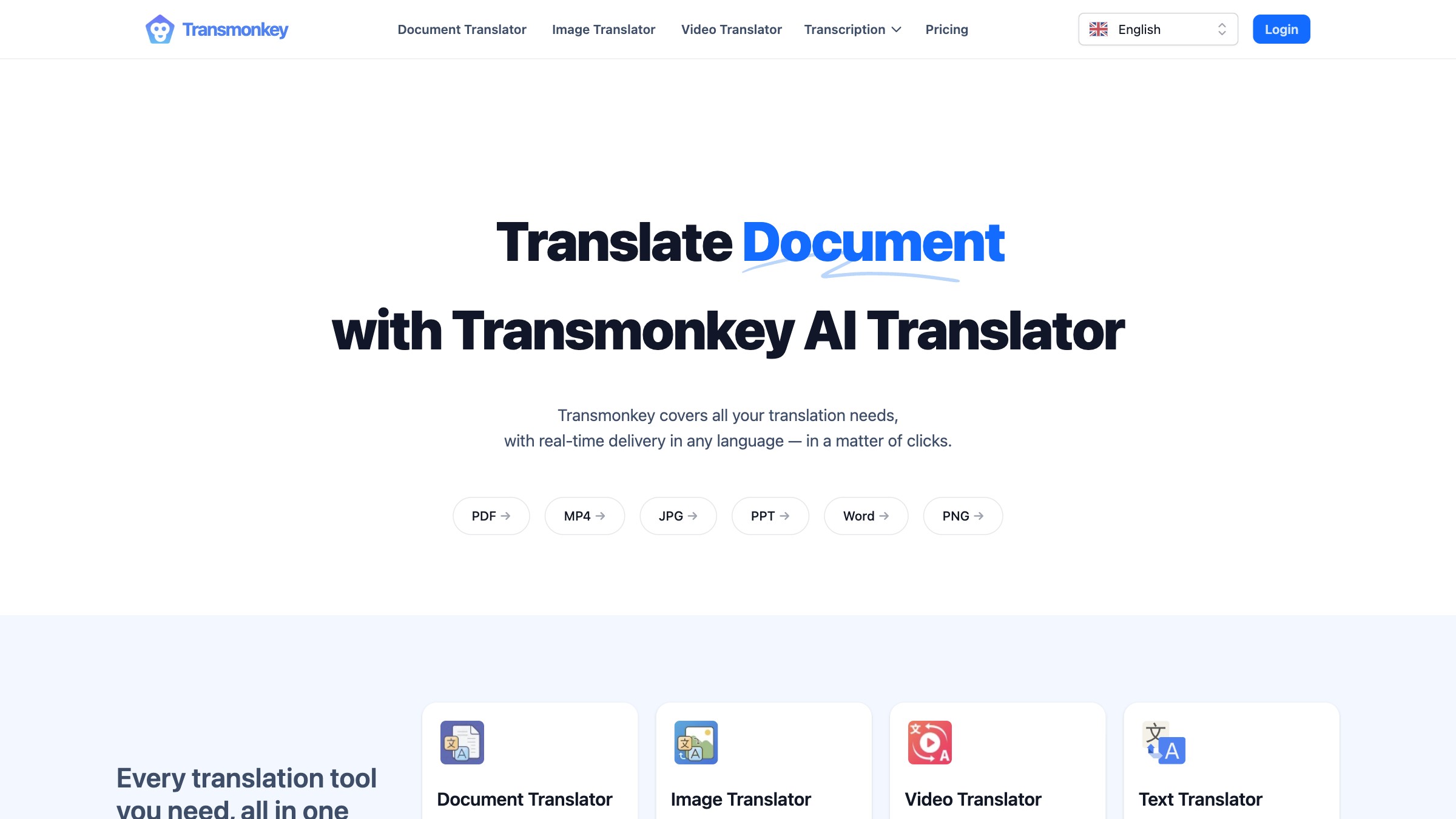 Transmonkey