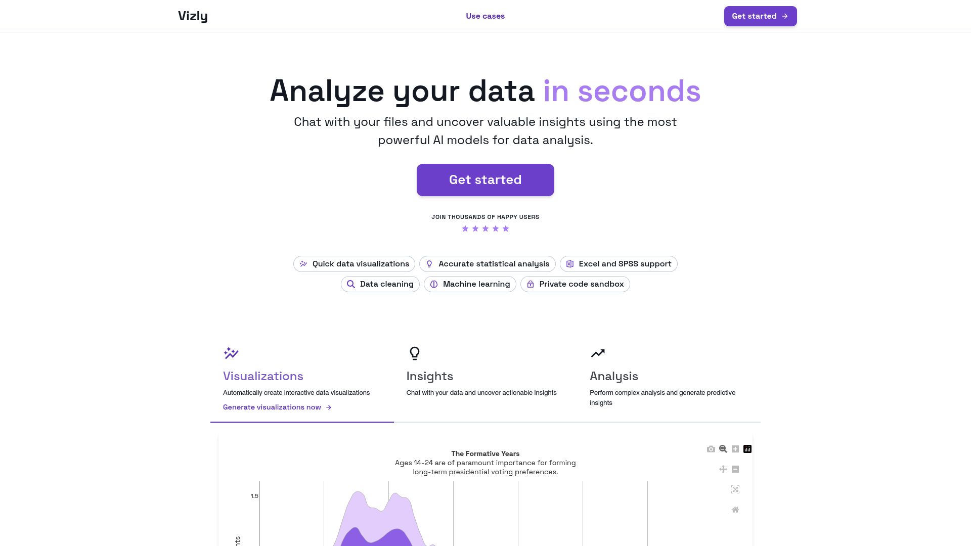 Vizly AI