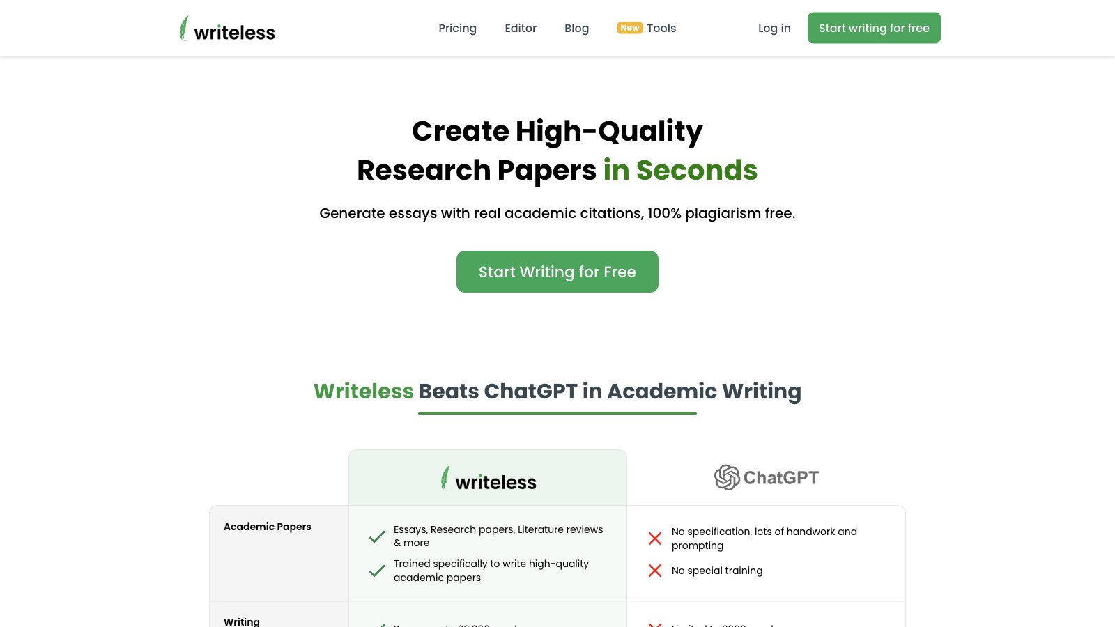 Writeless AI