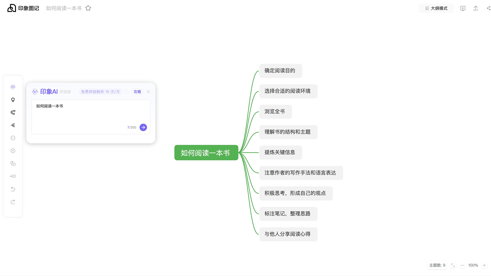 印象图记