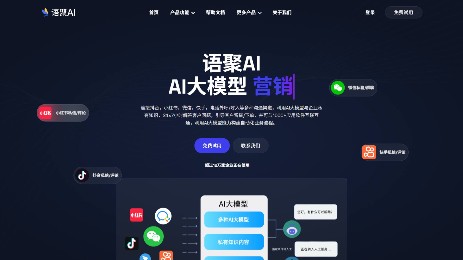 语聚AI
